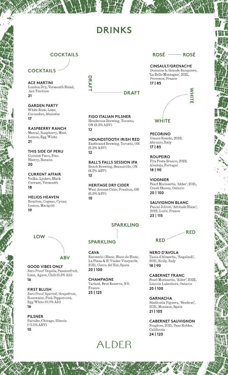 Menu, Alder