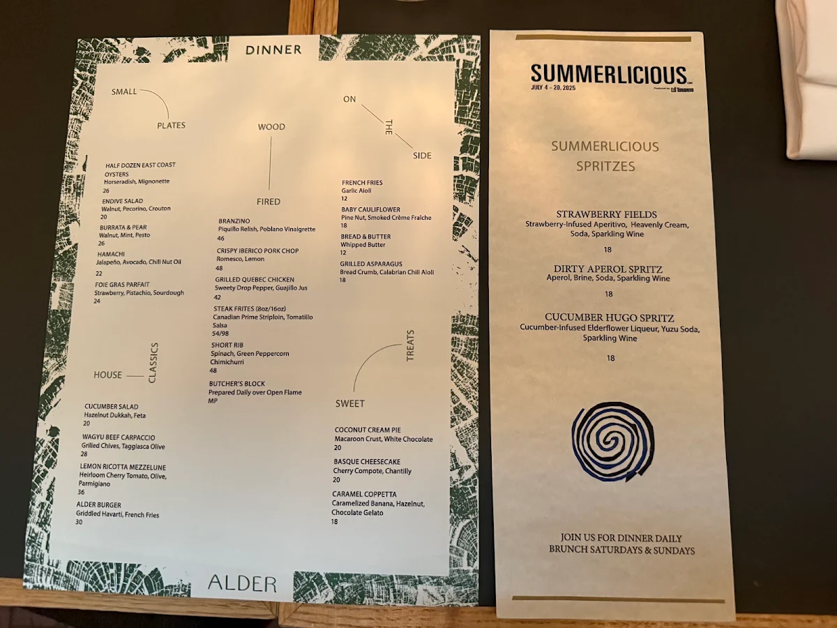 Menu, Alder