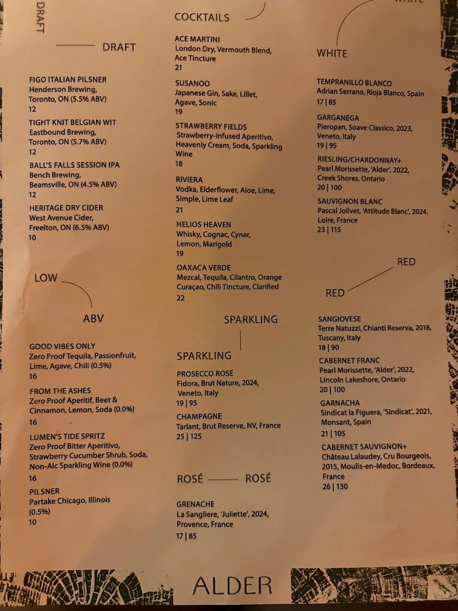 Menu, Alder