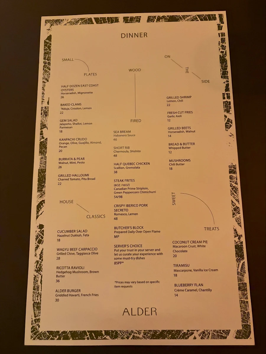 Menu, Alder