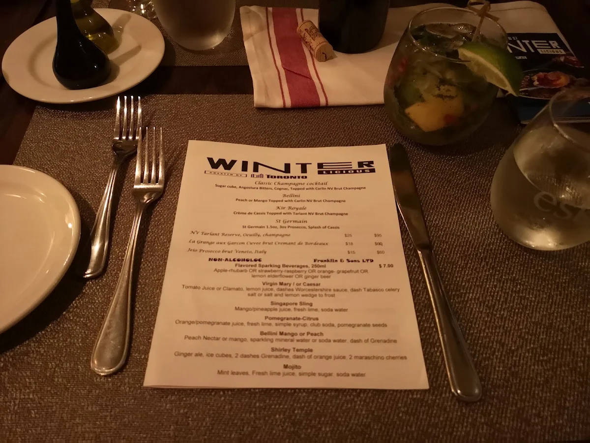 Menu, Veloute @ Palace Pier
