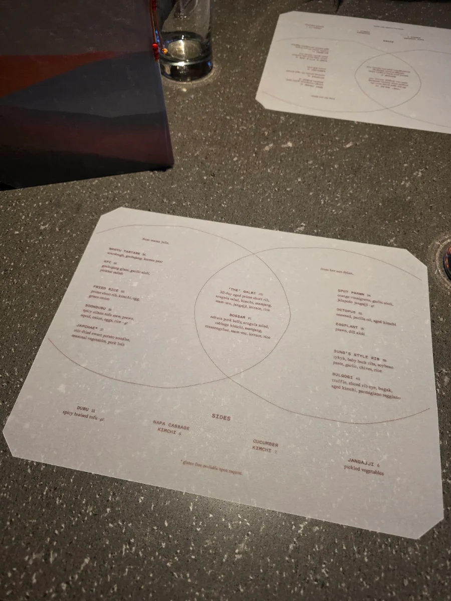 Menu photo 1