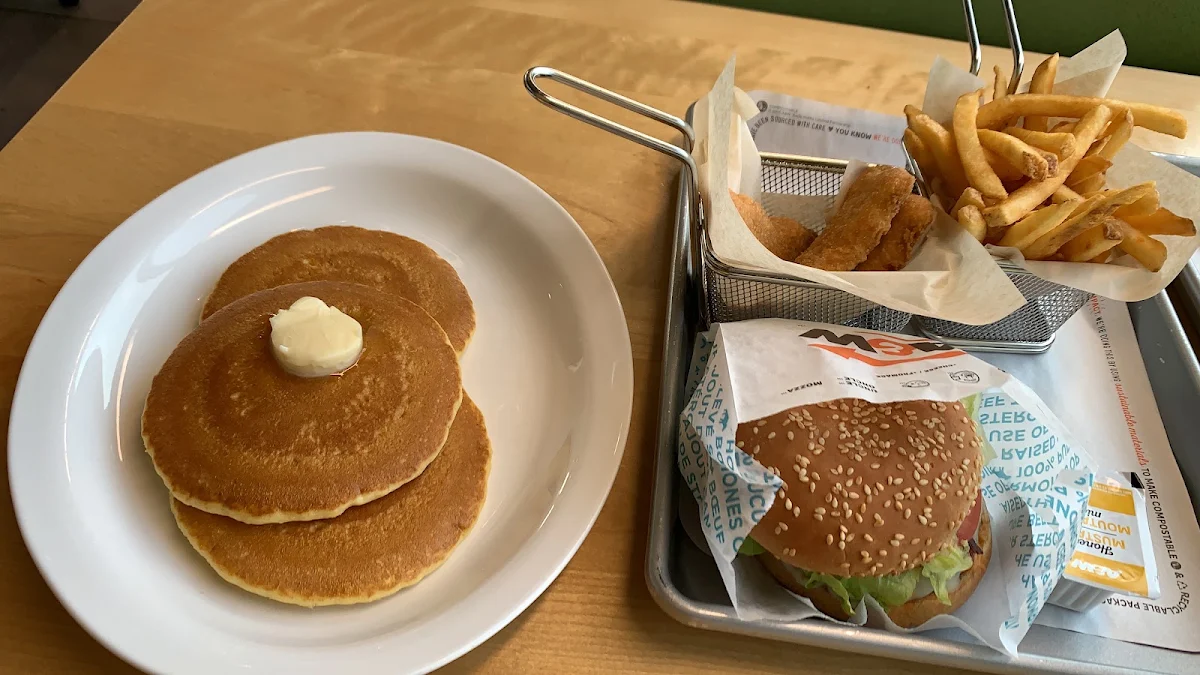 Pancakes Combo