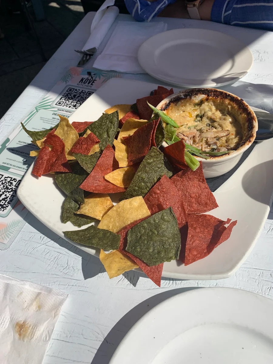 Spinach Dip