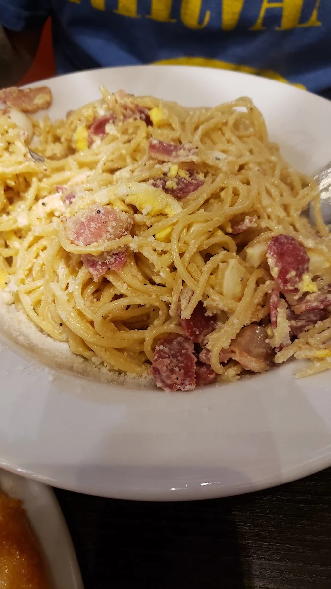 Spaghetti Carbonara