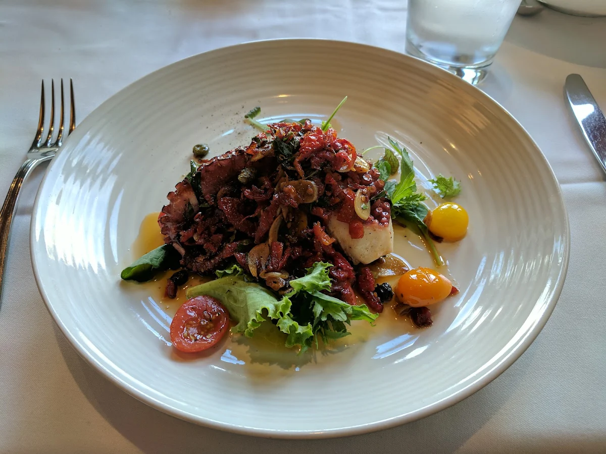 Duck Confit