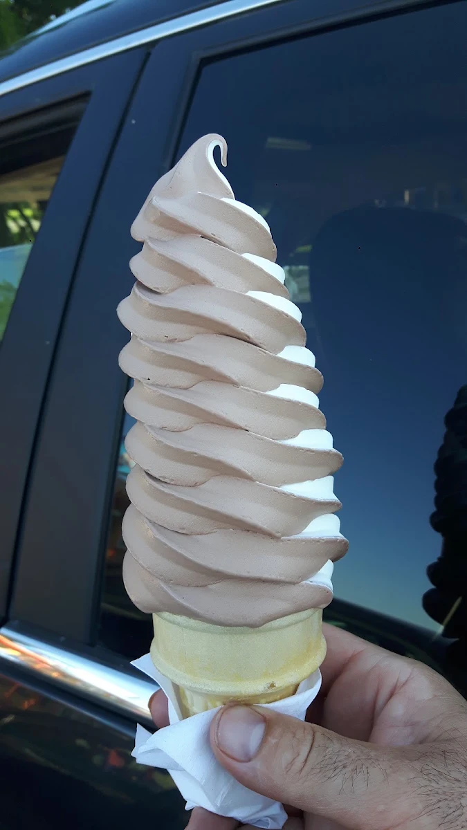 Ice Cream Cone