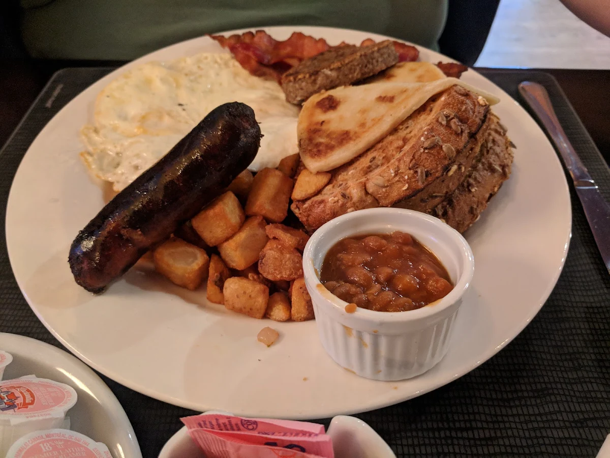 English Breakfast