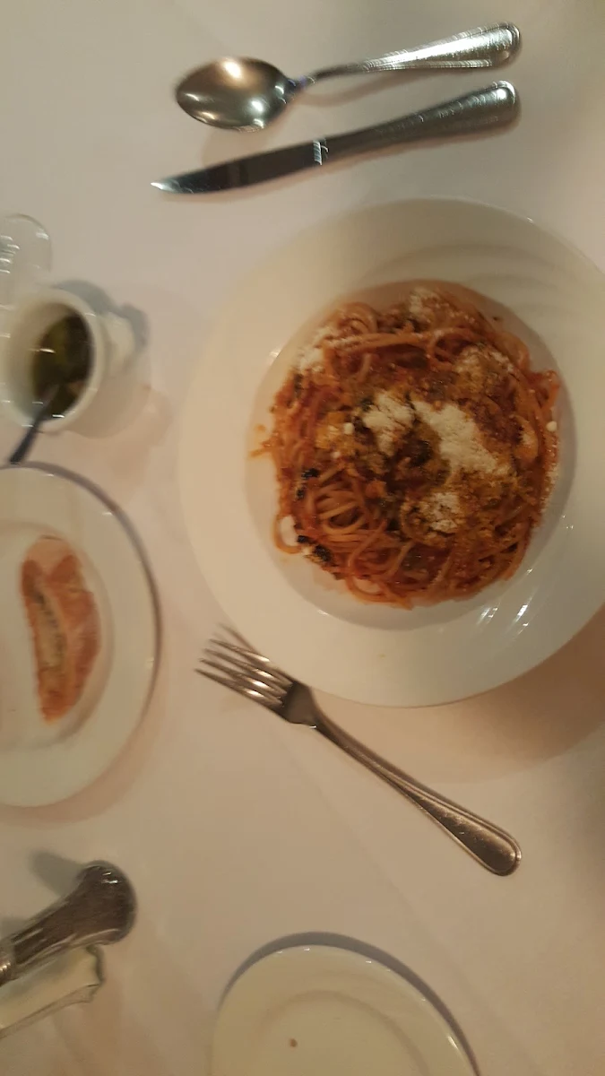 Spaghetti Carbonara Pasta
