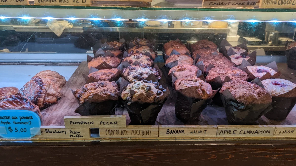 Muffins, Bean Around The World
