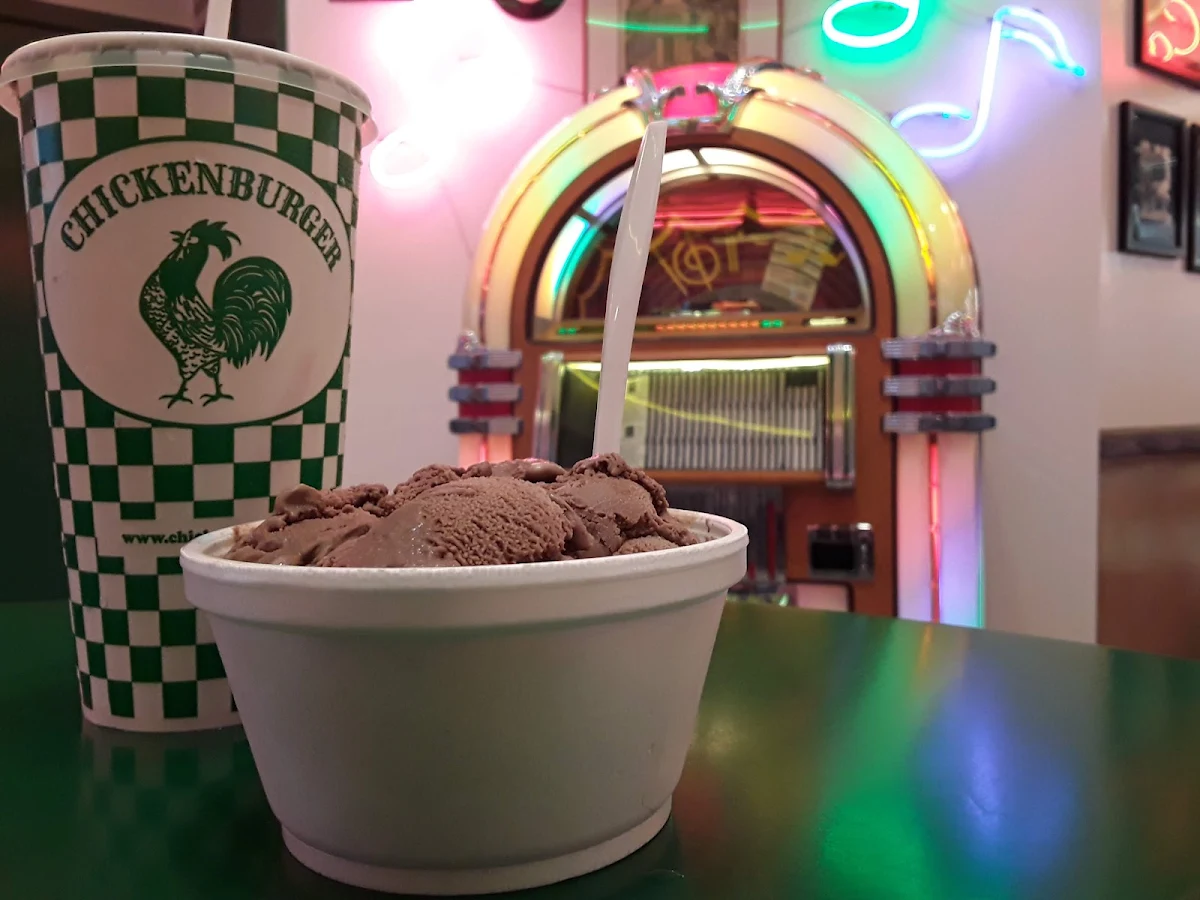 Chocolate Ice Cream