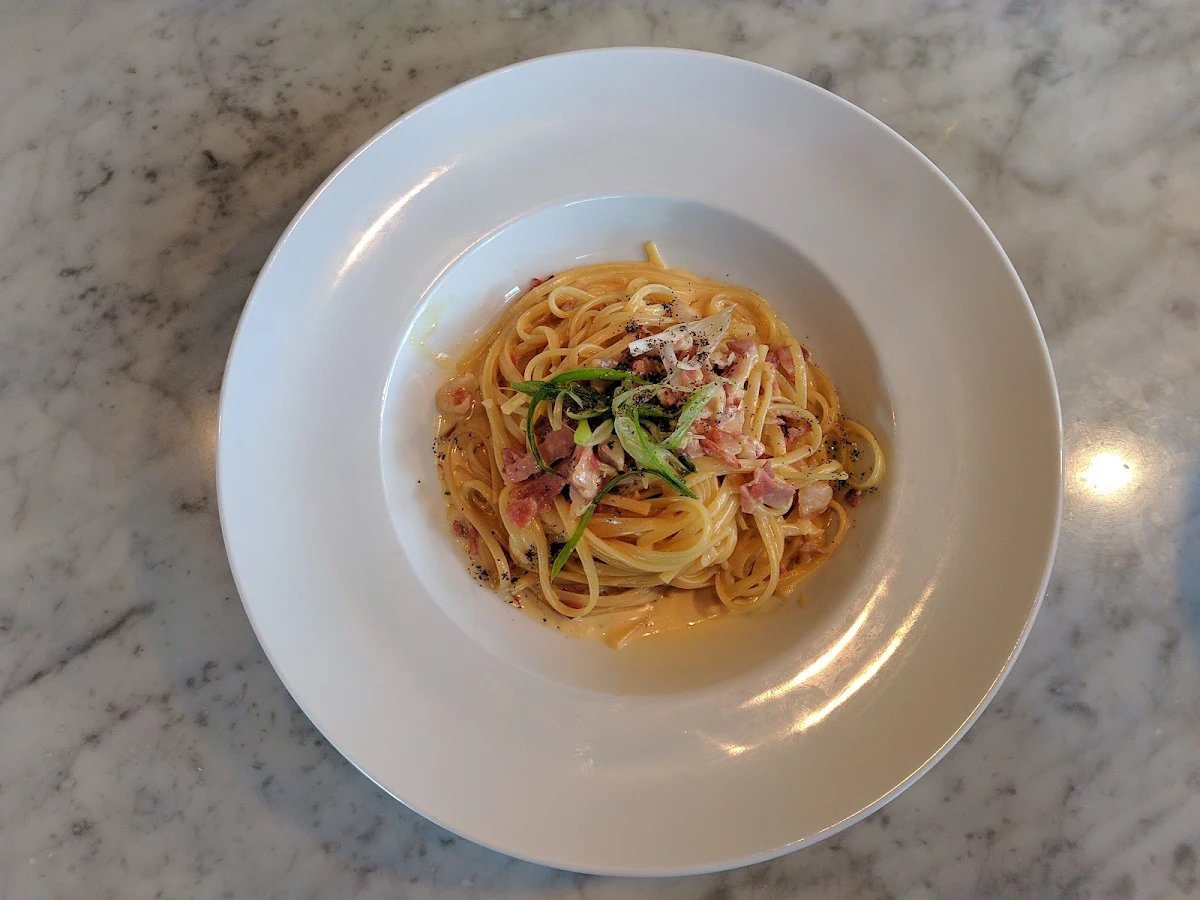 Fettuccine Carbonara