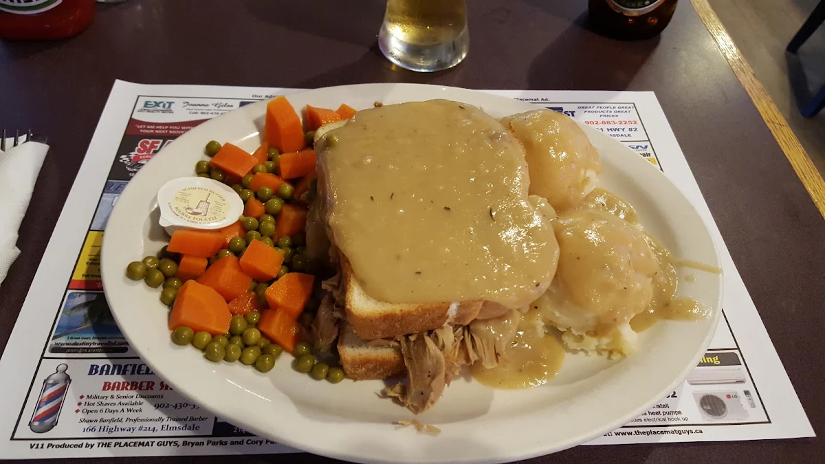 Turkey Sandwich