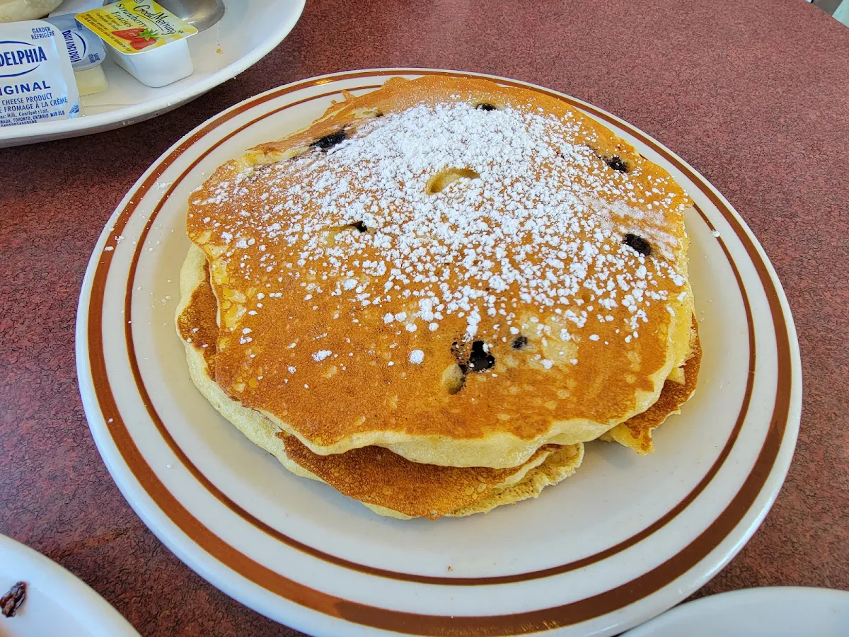 Blueberry Pancakes
