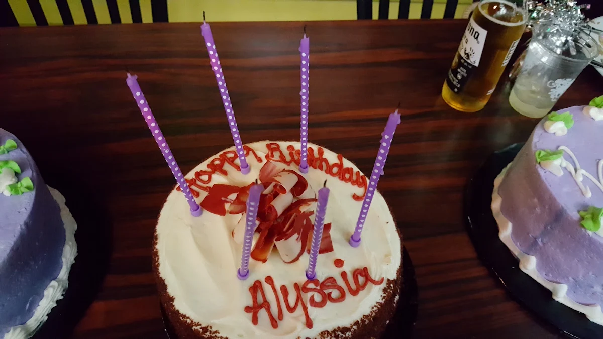 Happy Birthday to Me