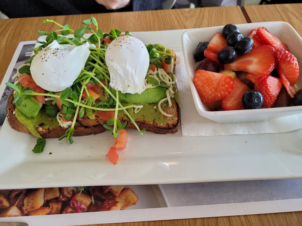 Avocado Toast with Poached Eggs