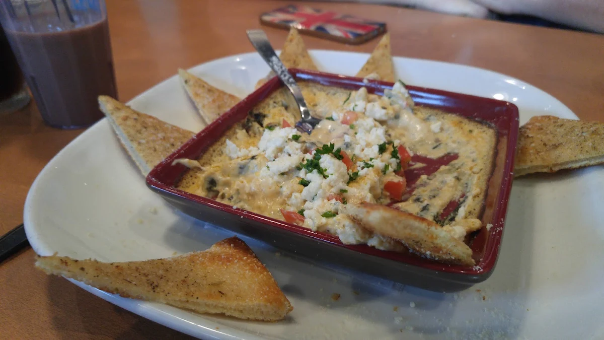 Spinach Dip