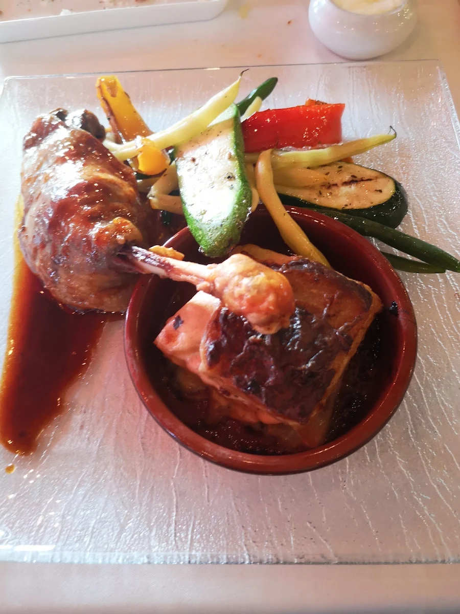 Duck Confit