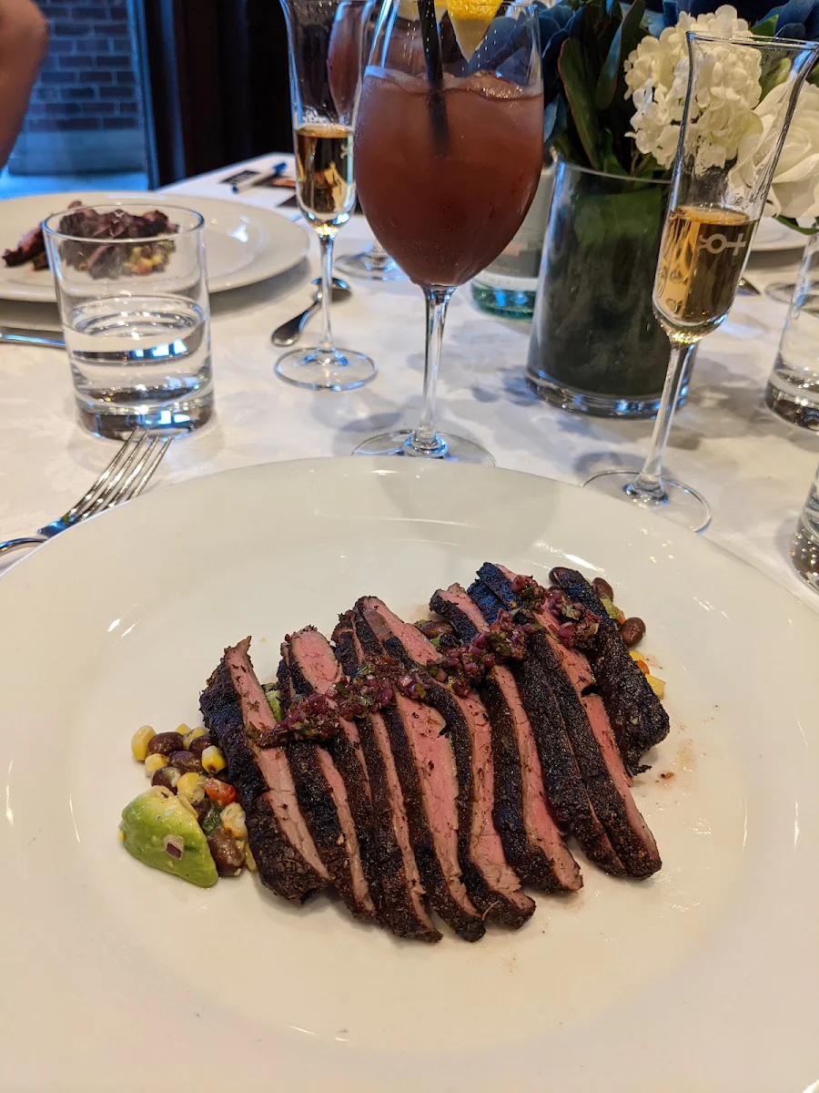 Charred Flank Steak