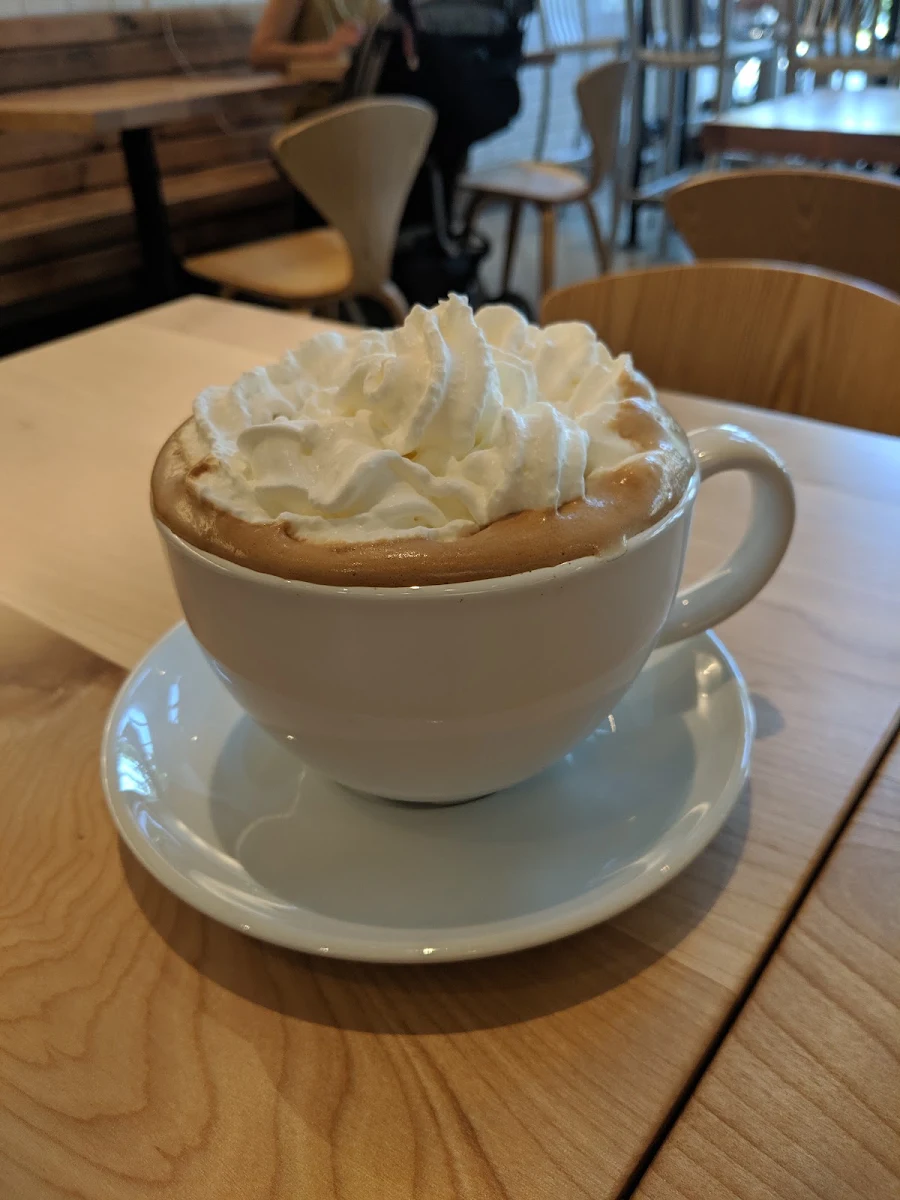 Hazelnut Mocha