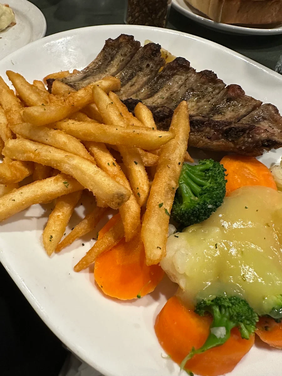 Greek Ribs