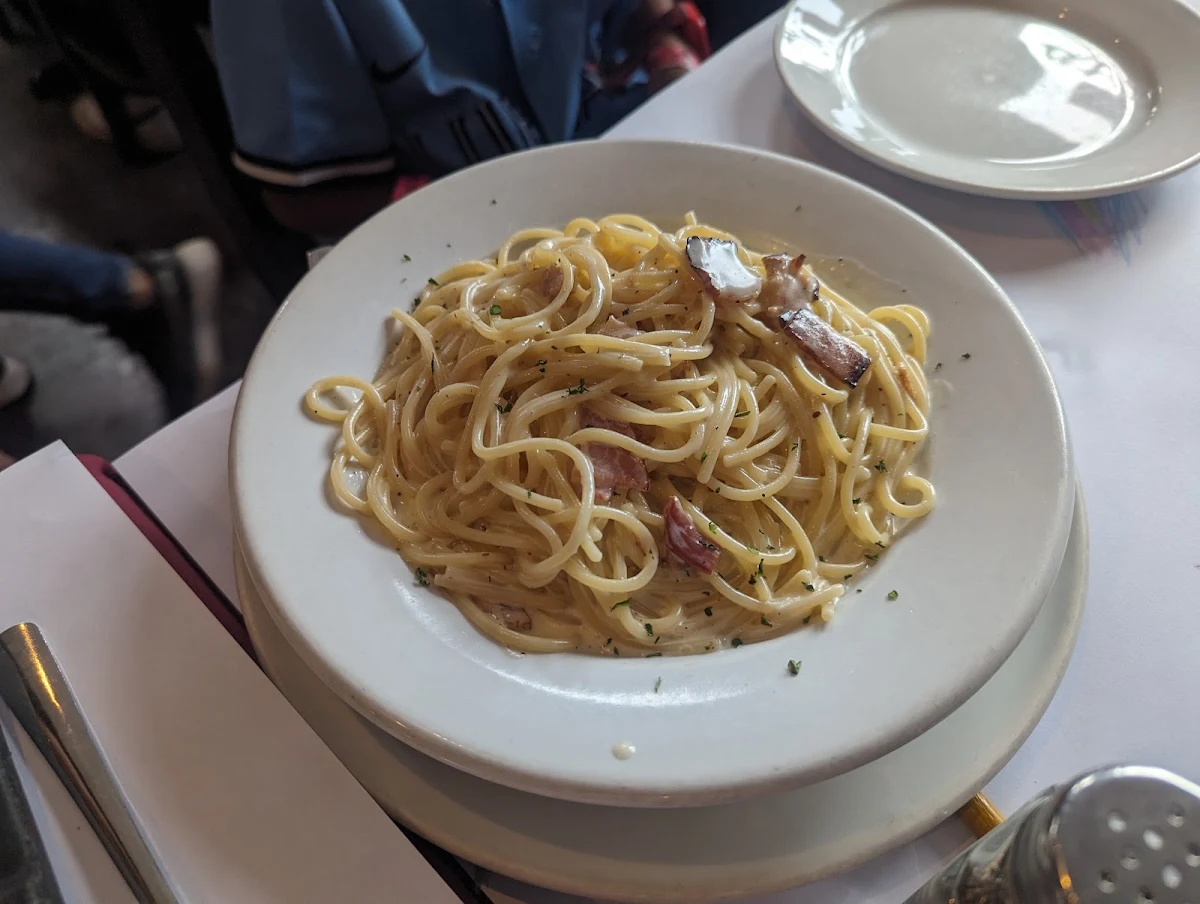 Spaghetti Carbonara