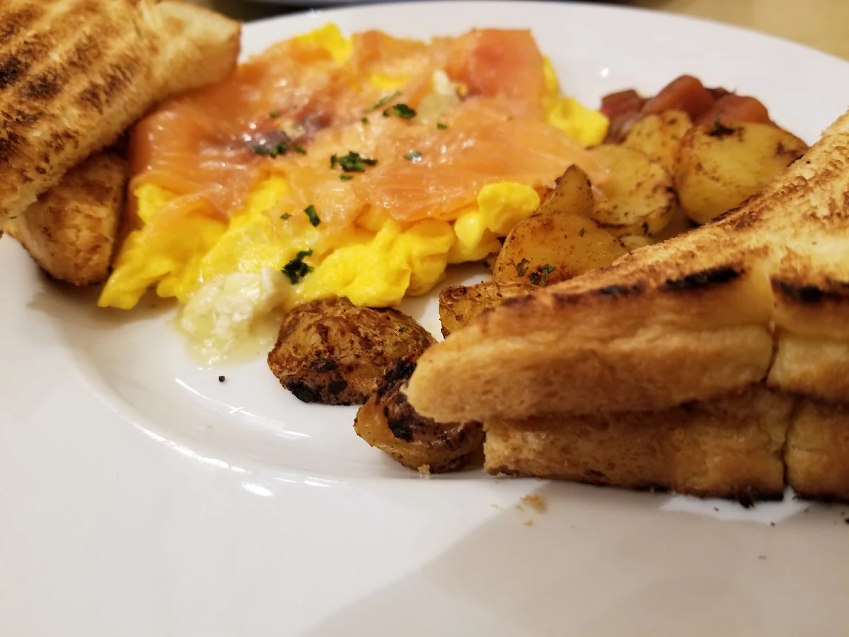 Peameal Bacon and Eggs