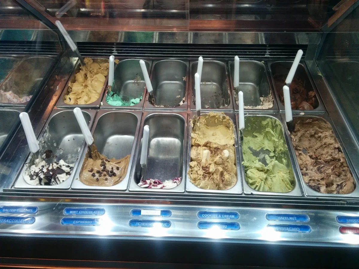 Gelato Options