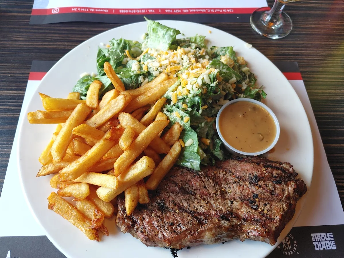 New York Steak with Mushrooms Sous and Salad Cesar