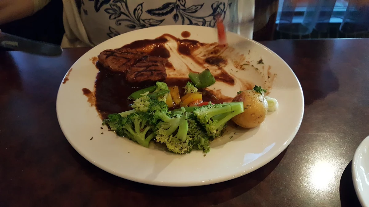 Filet Mignon