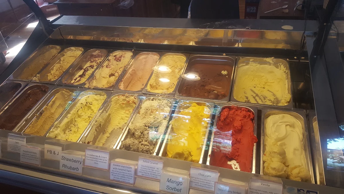 Flavours of Ice Cream