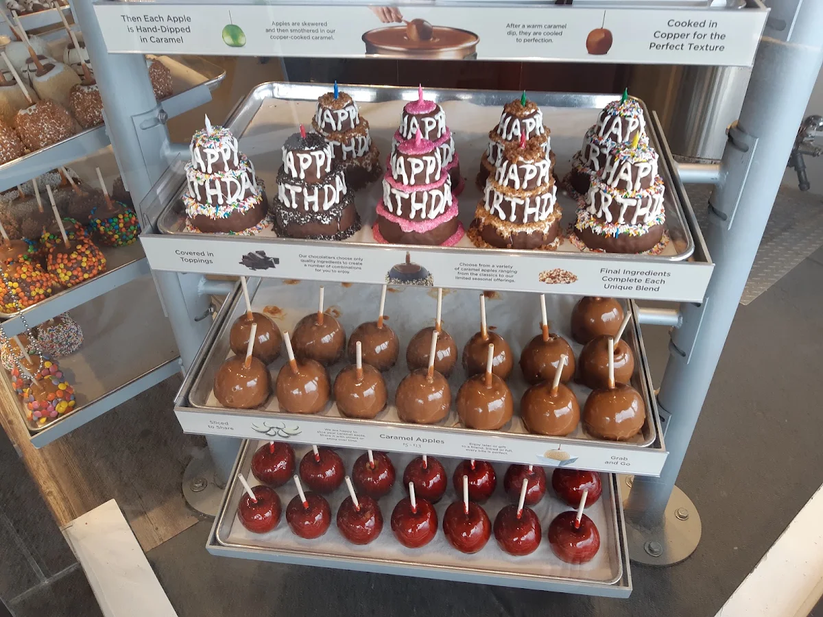 Candy Apples