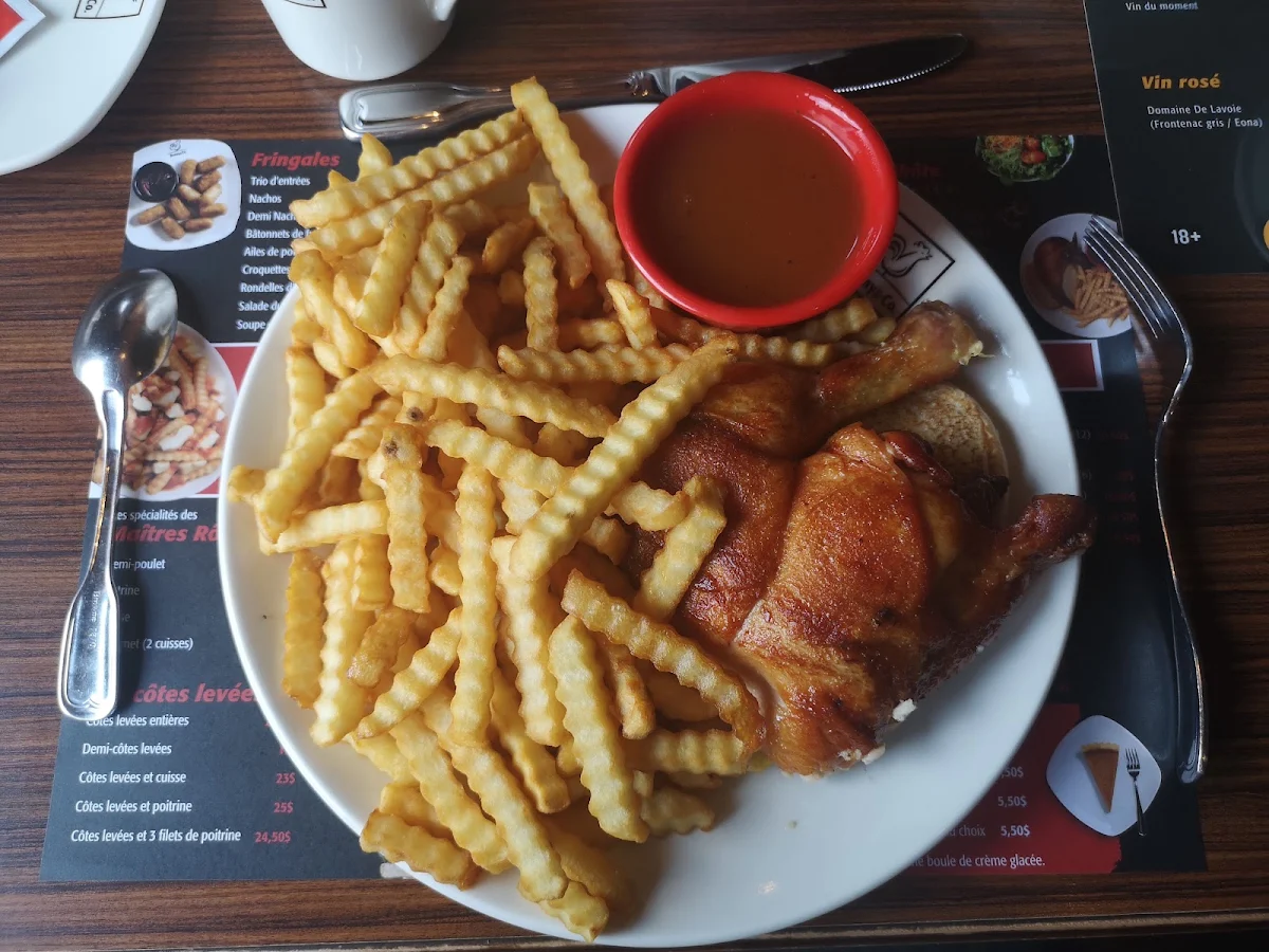 Assiette Poulet Et Frites