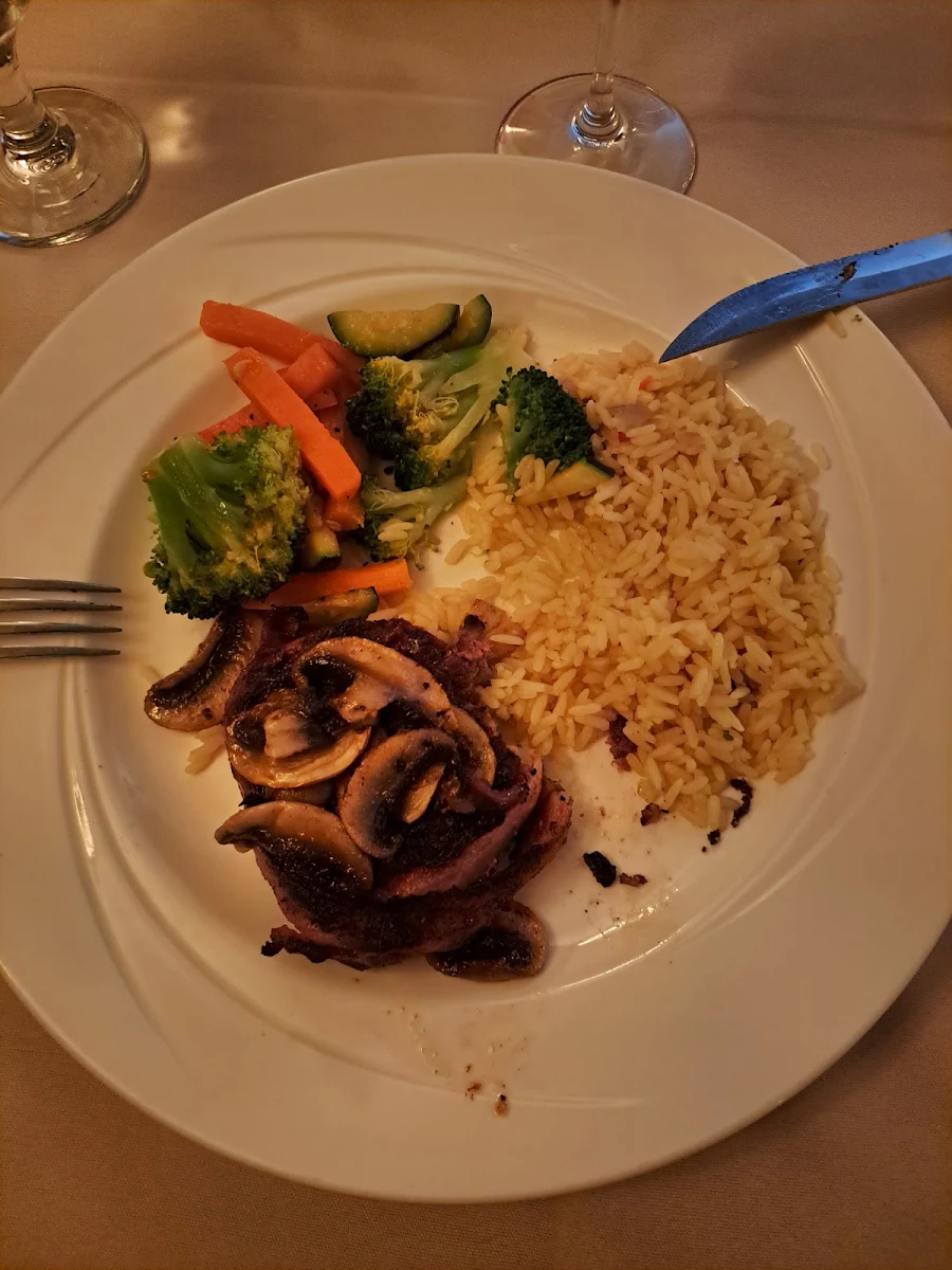 Filet Mignon