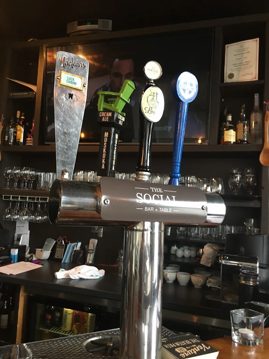 Local Beers on Tap