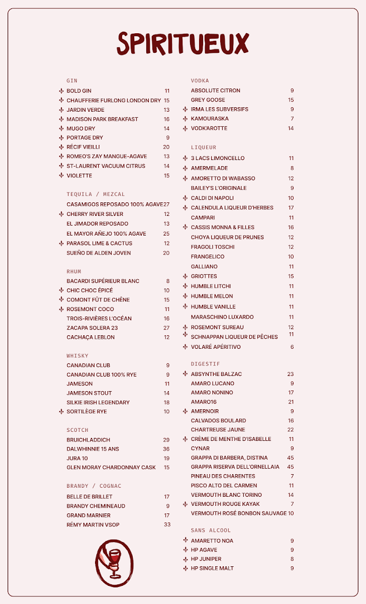 Menu, Que Sera Syrah (18+)
