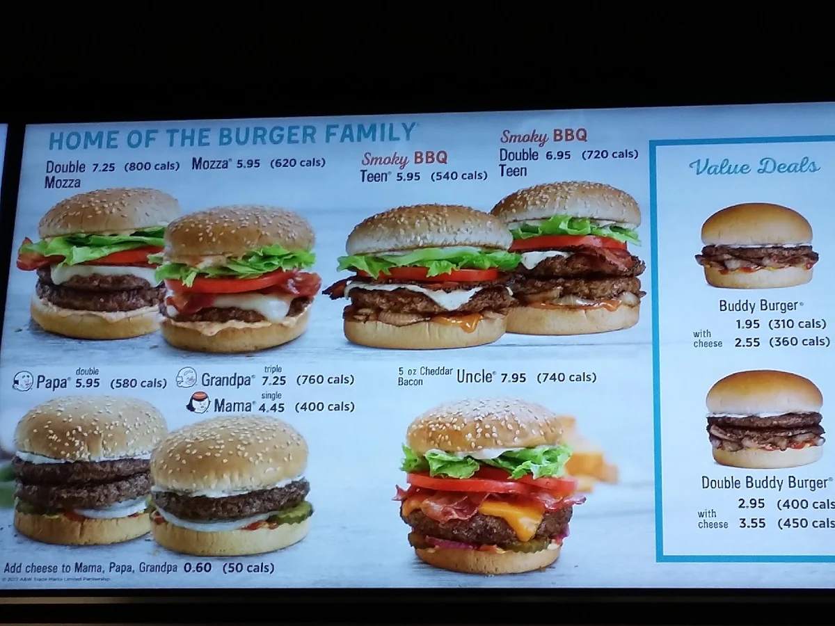 Menu, A&W Canada