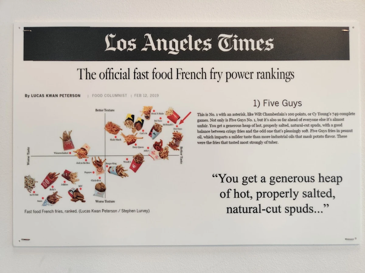 Menu, Five Guys