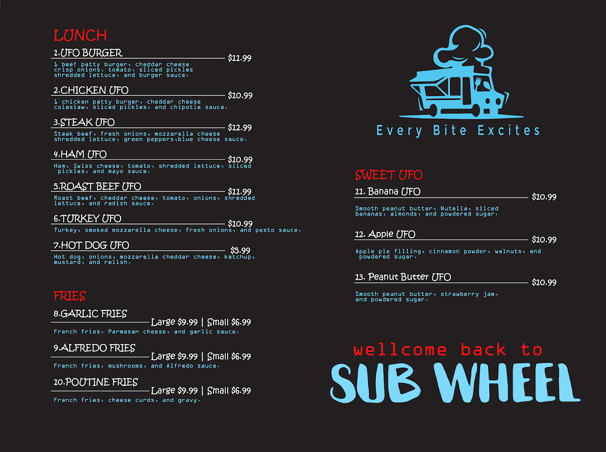 Menu, Sub Wheel