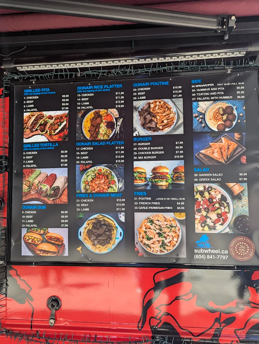 Menu, Sub Wheel