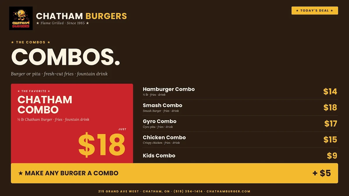 Menu, Chatham Burger