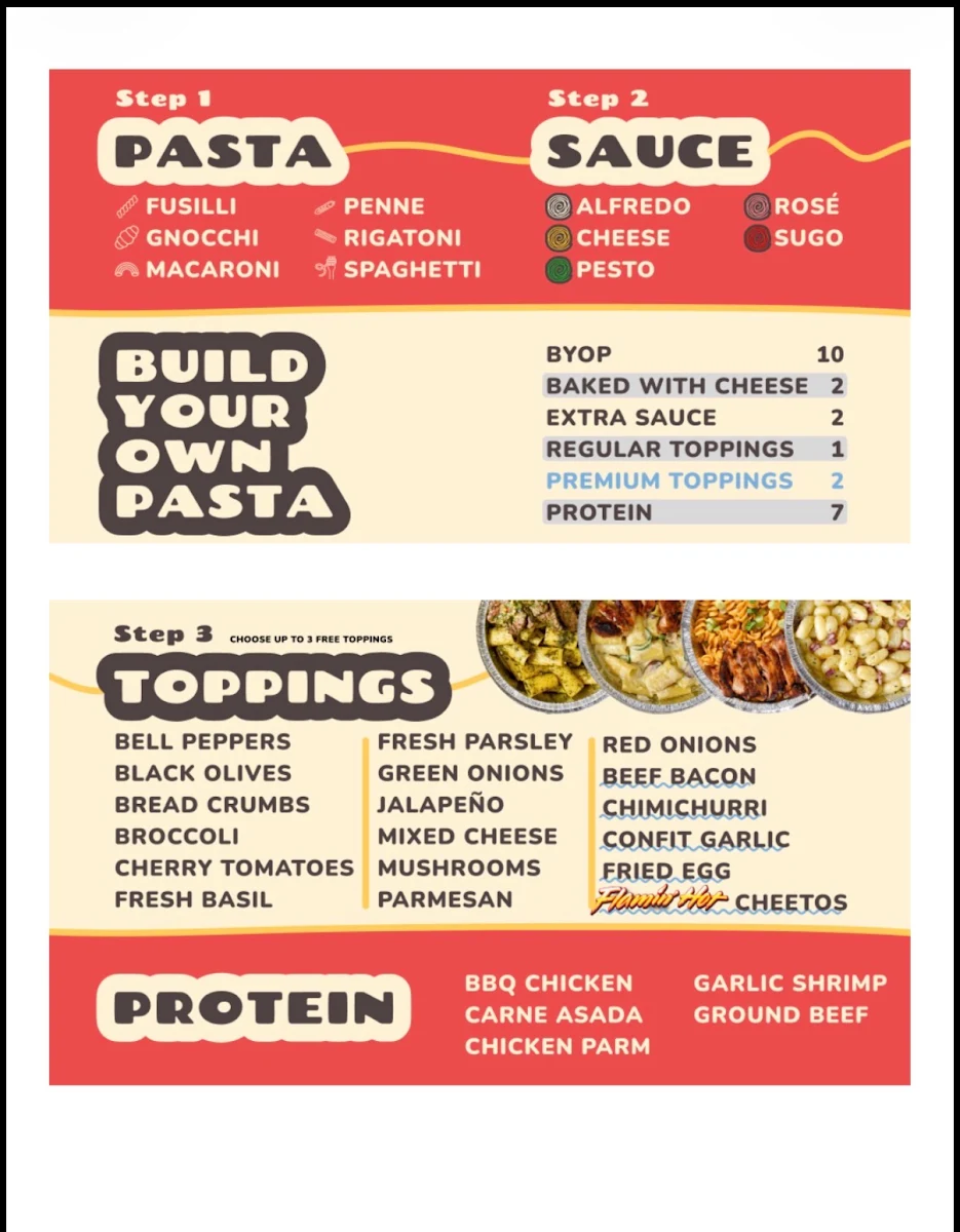 Menu, Pastable
