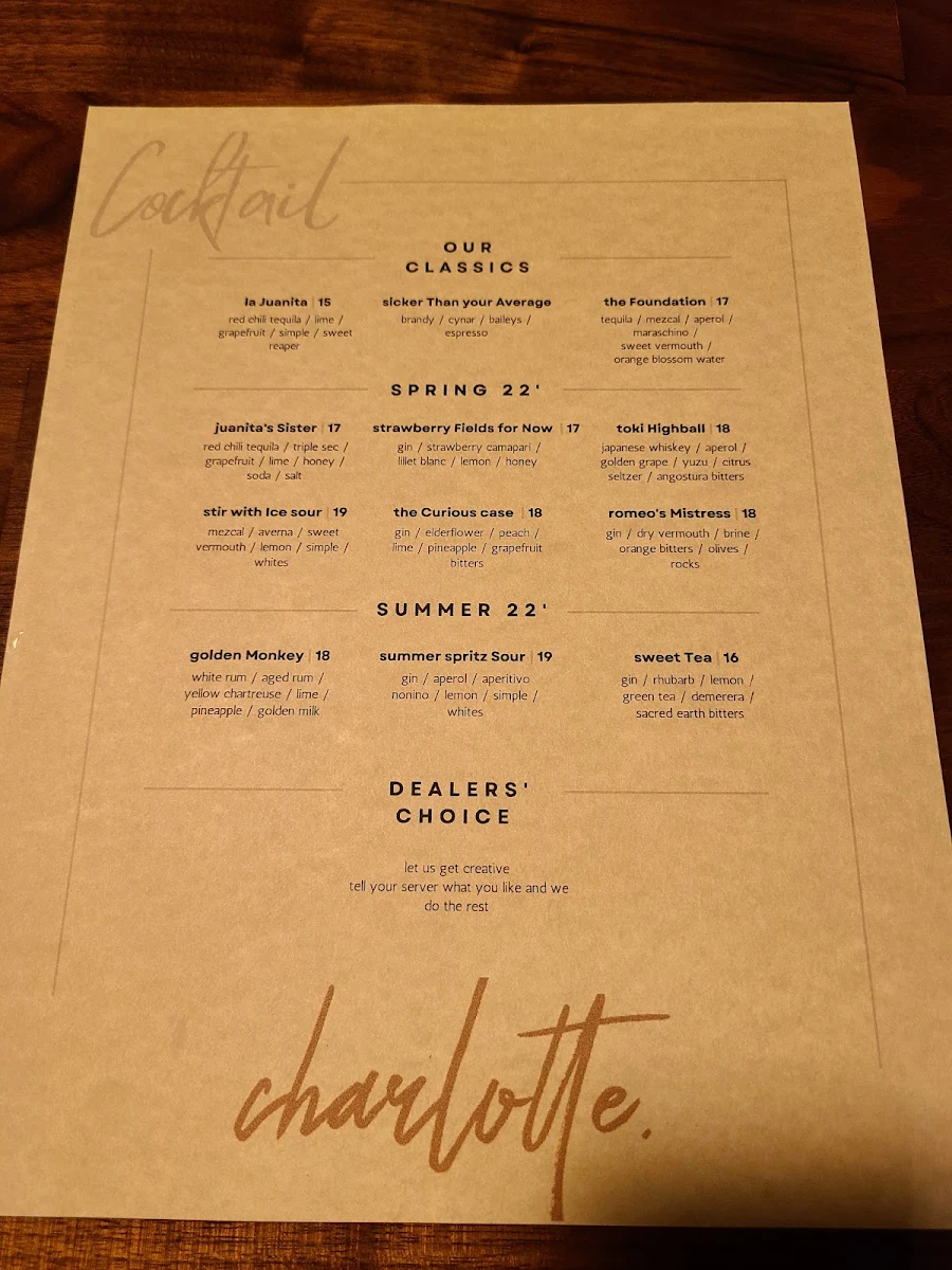 Menu, Charlotte