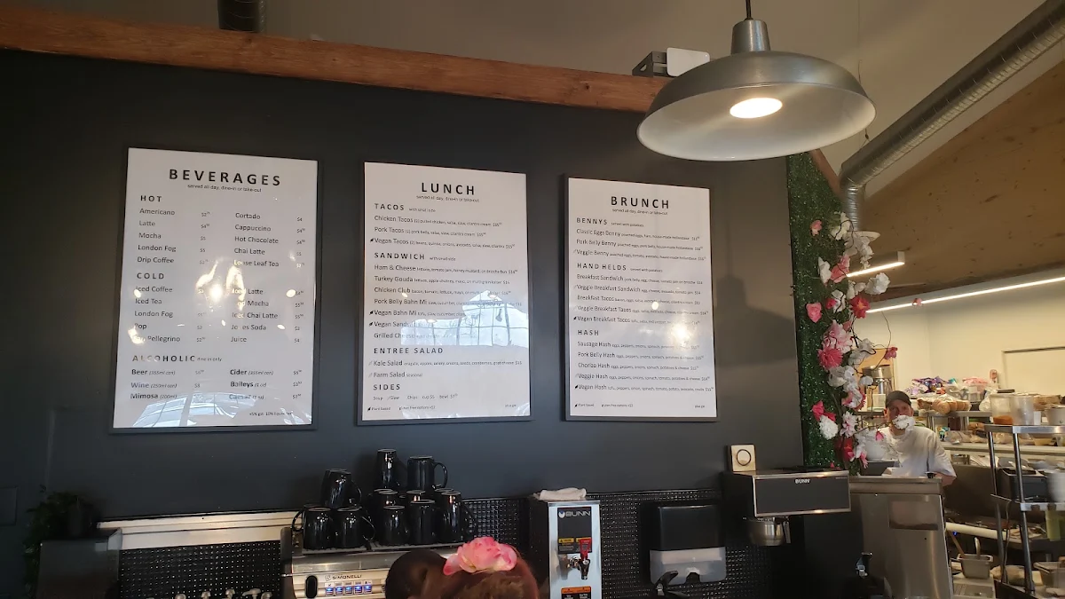 Menu, Cultivate