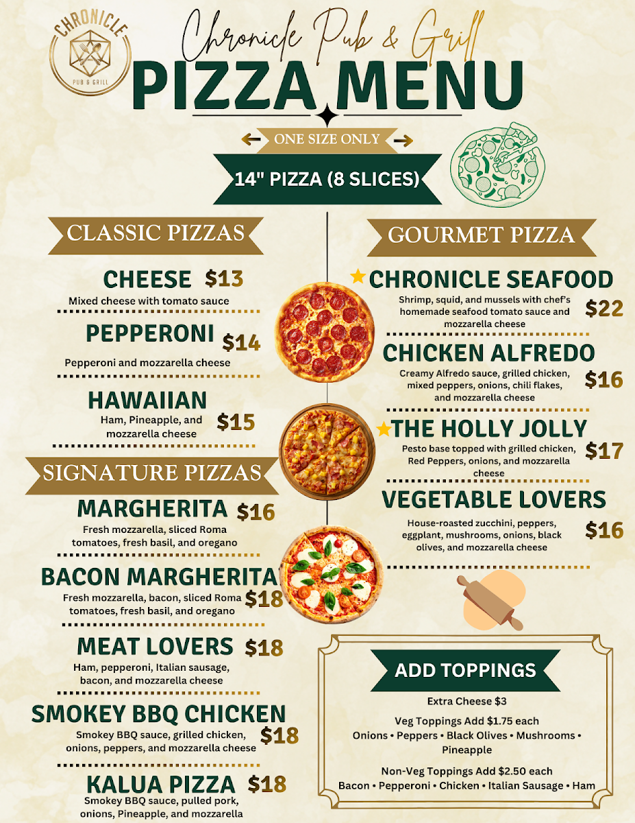 Menu, Chronicle Pub & Grill