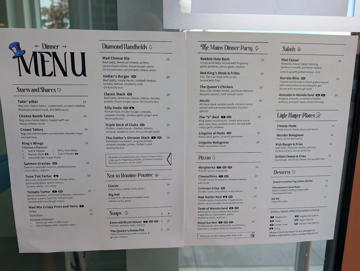 Menu, Mad Hatter Bistro