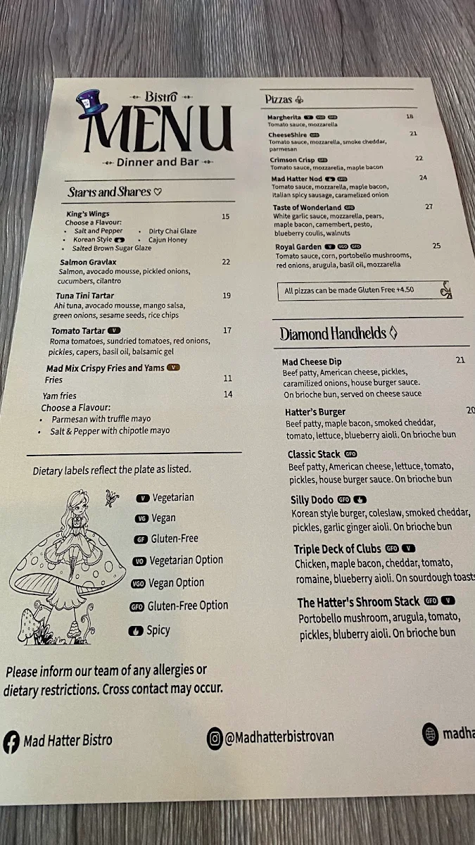 Menu, Mad Hatter Bistro