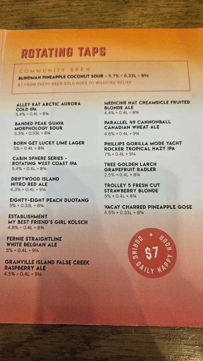 Menu, CRAFT Beer Market Edmonton