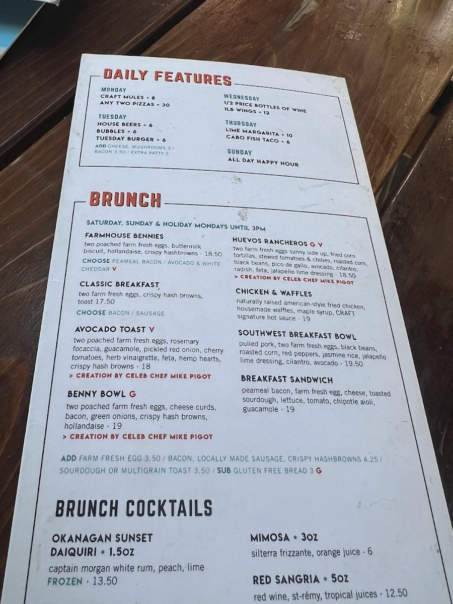 Menu, CRAFT Beer Market Edmonton