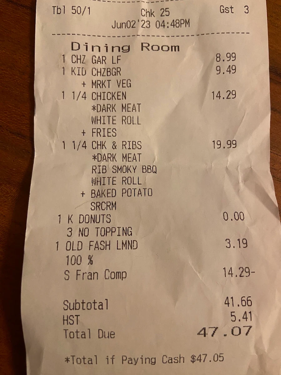 Menu, Swiss Chalet